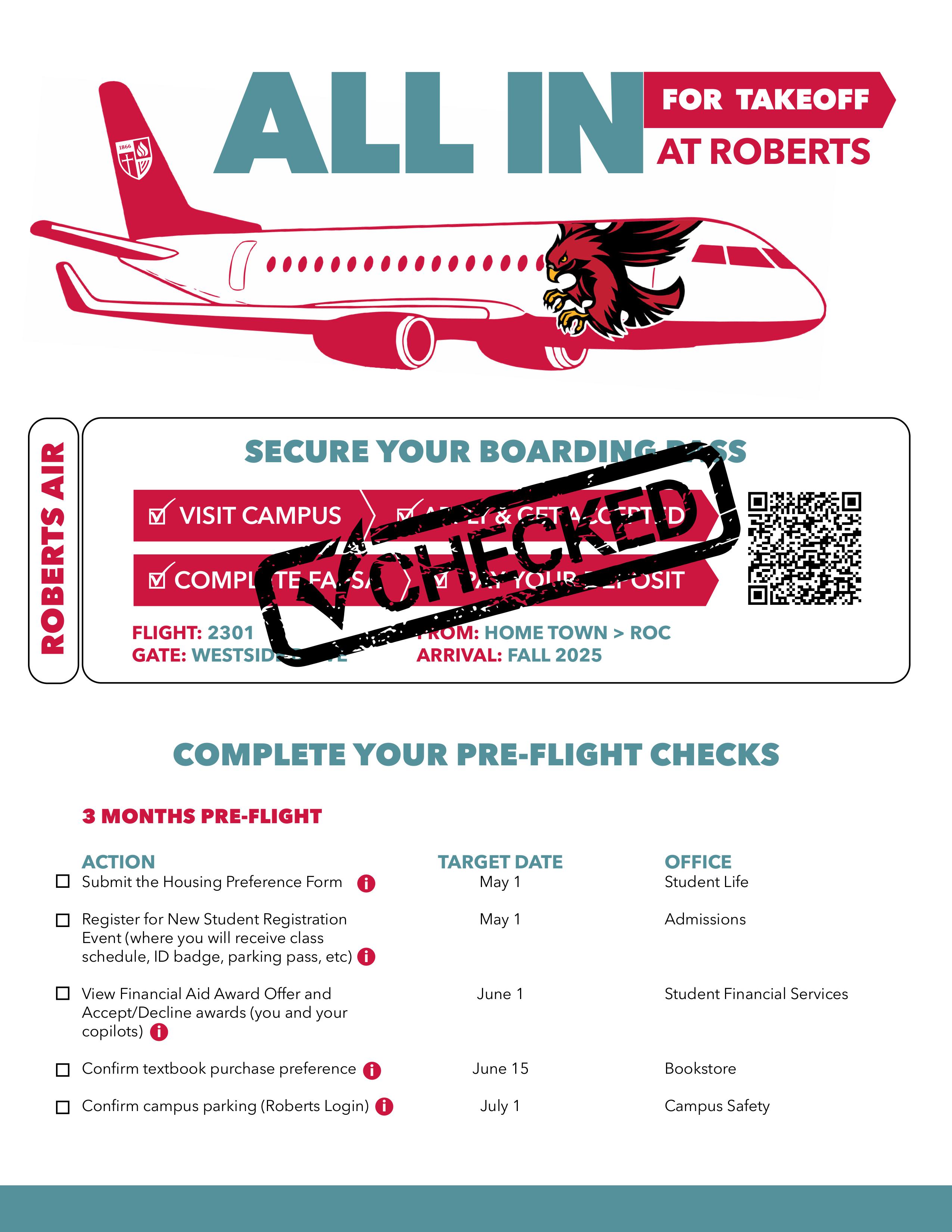 Your checklist for getting ready for Roberts